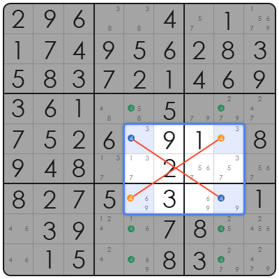 free online daily sudoku